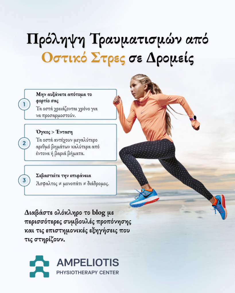 Οστική Καταπόνηση στο Τρέξιμο